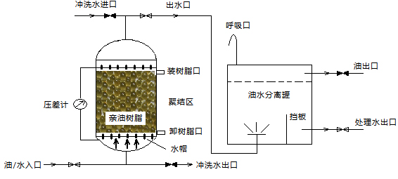 Bet¡¤365(ÑÇÖÞ)Ψһ¹Ù·½ÍøÕ¾