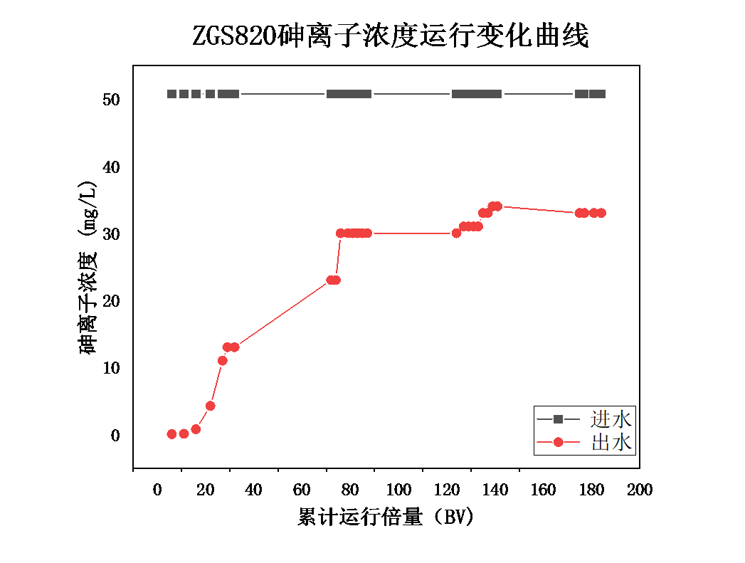 Bet·365(亚洲)唯一官方网站