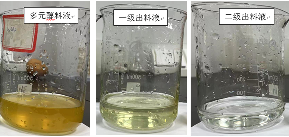 Bet·365(亚洲)唯一官方网站