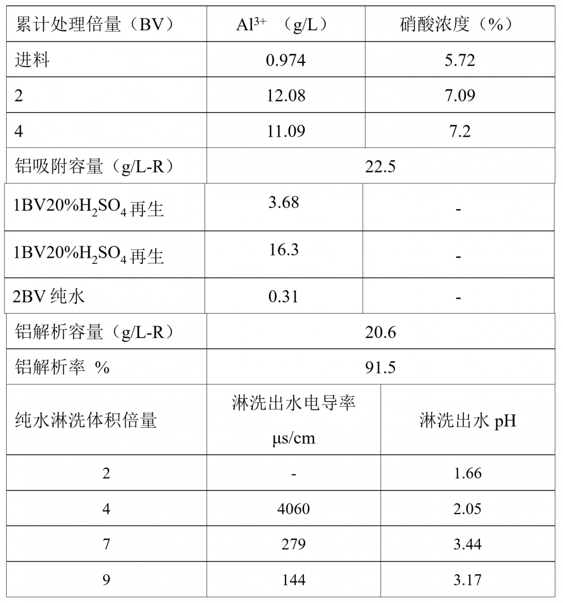 Bet·365(亚洲)唯一官方网站