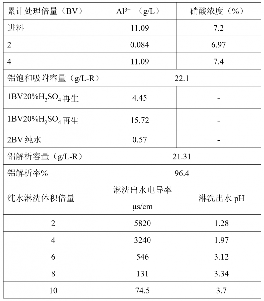 Bet·365(亚洲)唯一官方网站