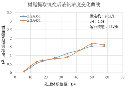 Bet·365(亚洲)唯一官方网站